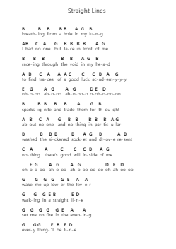 Straight Lines Catatan huruf piano oleh Silverchair - Arr.Aumeo Glennrine