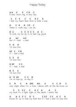 Happy Today Piano letter notes by Titanic Sinclair - Arr.Boycefax