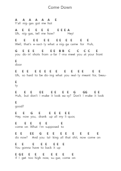 Come Down Piano letter notes by Anderson .Paak - Arr.Cecus Yepher
