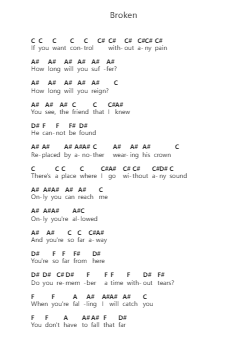 Broken Ghi chú đàn piano bởi Depeche Mode - Arr.Beague Kinglor