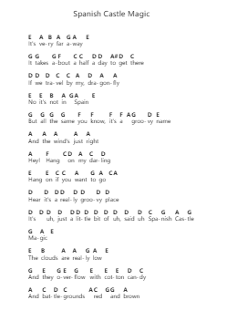 Spanish Castle Magic Piano letter notes by Jimi Hendrix - Arr.Saslaide Wattvic