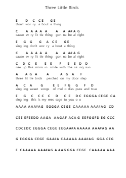 Three Little Birds Piano letter notes by Bob Marley - Arr.Hudfitch Terleign