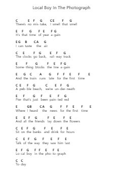 Local Boy In The Photograph 钢琴字母谱由 Stereophonics - 编曲 Nelbby Samgan
