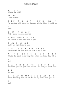 All Falls Down Nota surat piano oleh Alan Walker - Arr.Huttbins
