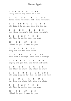 Never Again Piano letter notes by Breaking Benjamin - Arr.Vinpeare