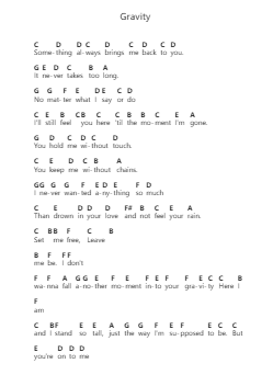 Gravity โน้ตตัวอักษรเปียโนโดย Sara Bareilles - Arr.Jersharp