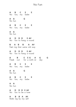 No Fun Piano letter notes by The Stooges - Arr.Leighborn