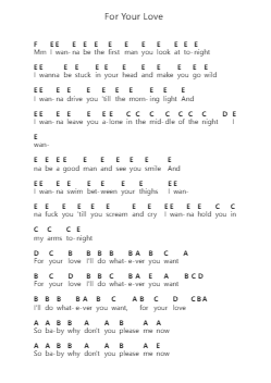 For Your Love Piano letter notes by Måneskin - Arr.Jesine