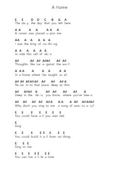 A Home Klavierbuchstaben-Noten von Rivers Of Nihil - Arr.Stator