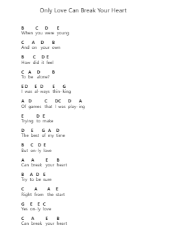 Only Love Can Break Your Heart Piano letter notes by Neil Young - Arr.Hewdys