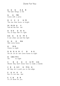 Done For You Note letterarie per pianoforte di Black Veil Brides - Arr.Frebert