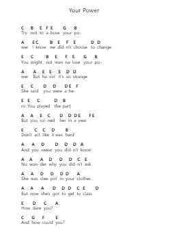 Your Power ピアノの音符 by Billie Eilish - Arr.Jonesram Bonah