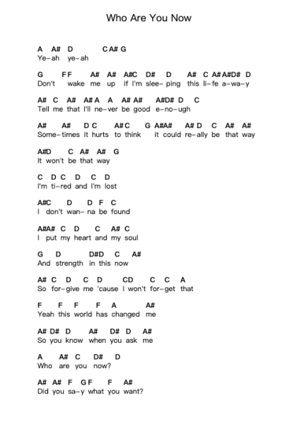 Who Are You Now Piano letter notes by Sleeping With Sirens - Arr.Yerleen Virdean