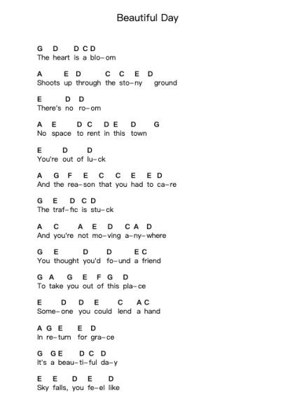 Beautiful Day 鋼琴字母譜由 U2 - 編曲 Bencamp Jache