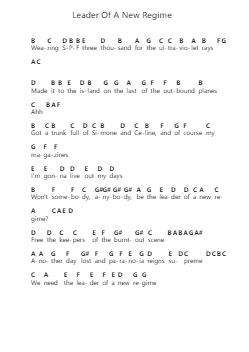 Leader Of A New Regime Piano letter notes by Lorde - Arr.Pulip