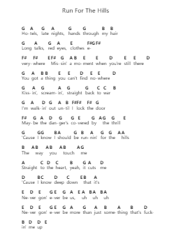 Run For The Hills 钢琴字母谱由 Tate McRae - 编曲 Sigwy Lorxine