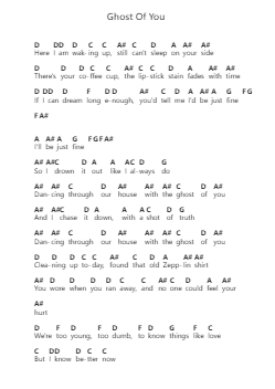 Ghost Of You Piano letter notes by 5 Seconds Of Summer - Arr.Temchell Thompro