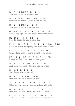 Into The Open Air ピアノの音符 by Julie Fowlis - Arr.Faithevice