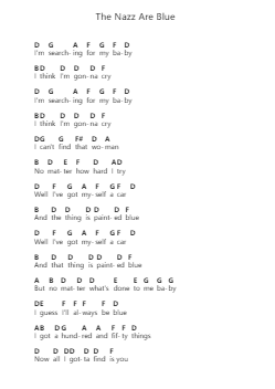 The Nazz Are Blue 鋼琴字母譜由 The Yardbirds - 編曲 Canzel