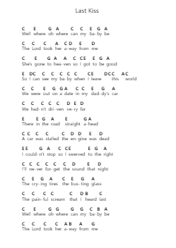 Last Kiss Nota surat piano oleh J. Frank Wilson and The Cavaliers - Arr.Bloorvogt