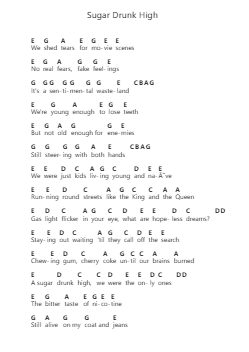 Sugar Drunk High Nota surat piano oleh James Bay - Arr.Laupound