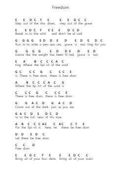 Freedom Piano letter notes by Jesus Culture - Arr.Chloemen O'Cazie