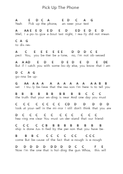 Pick Up The Phone Piano letter notes by Falling In Reverse - Arr.Toynkent