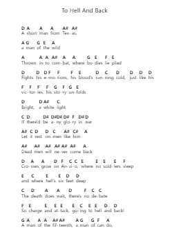 To Hell And Back 钢琴字母谱由 Sabaton - 编曲 Prihue Roslan