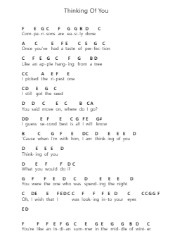 Thinking Of You ピアノの音符 by Katy Perry - Arr.Geward Mansloyd