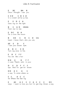 Like A Hurricane 鋼琴字母譜由 Neil Young - 編曲 Chrisriah Sheicia