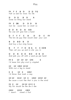 Piss Nota surat piano oleh Pantera - Arr.Yulesopp Troyvice