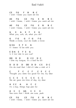 Bad Habit Notas de piano em letras de Steve Lacy - Arr.Otnold