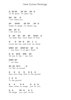 Here Comes Revenge ピアノの音符 by Metallica - Arr.Yedle Adelo
