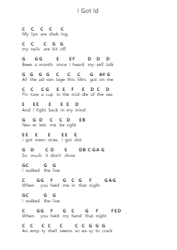 I Got Id Catatan huruf piano oleh Pearl Jam - Arr.Werfith