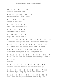 Growin Up And Gettin Old Piano letter notes by Luke Combs - Arr.Blythia