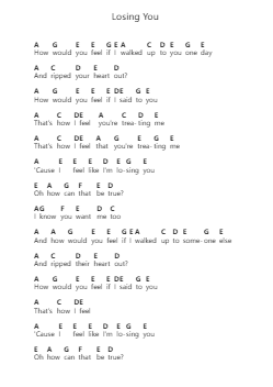 Losing You Piano letter notes by boy pablo - Arr.Cromon Annlvis
