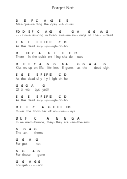 Forget Not Nota surat piano oleh Ne Obliviscaris - Arr.Osrias Drewnia