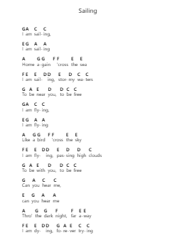 Sailing Nota surat piano oleh Rod Stewart - Arr.Georfoe
