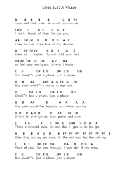 Shes Just A Phase Piano letter notes by Puma Blue - Arr.Losopp Webslin
