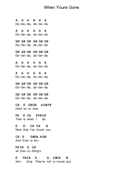 When Youre Gone पियानो पत्र नोट्स द्वारा The Cranberries - Arr.Phoeser