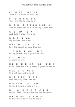 House Of The Rising Sun ピアノの音符 by Five Finger Death Punch - Arr.Jorthodore Adegee