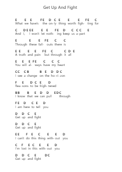 Get Up And Fight Piano letter notes by Muse - Arr.Bunharine Coftroy