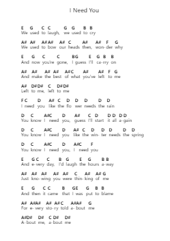 I Need You ピアノの音符 by America - Arr.Crodre Kipqe