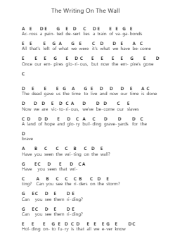 The Writing On The Wall पियानो पत्र नोट्स द्वारा Iron Maiden - Arr.Boycefax