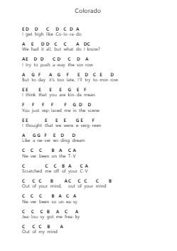 Colorado पियानो पत्र नोट्स द्वारा Milky Chance - Arr.Kelniell Bircer