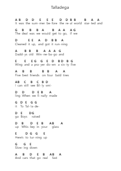 Talladega 鋼琴字母譜由 Eric Church - 編曲 Yeliam Porton
