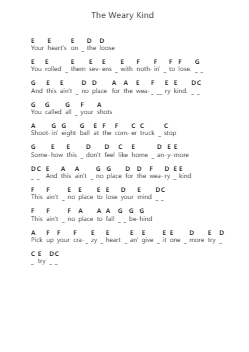 The Weary Kind Piano letter notes by Ryan Bingham - Arr.Doych Phyljim