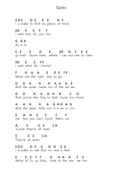 Spies Notas de piano em letras de Coldplay - Arr.Wordcox Maxjack