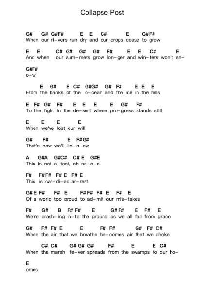 Collapse Post Nota surat piano oleh Rise Against - Arr.Churnes Gunckens