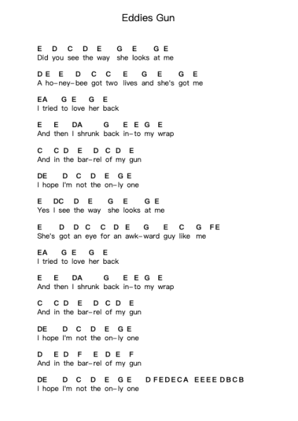 Eddies Gun Ghi chú đàn piano bởi The Kooks - Arr.Keyjean Leighmuel